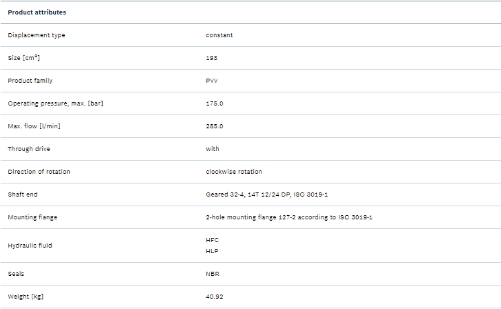 Rexroth R901426266 Vane Pump PVV5-1X/193RJ15UMCK02-A508